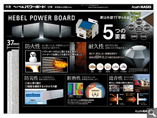ヘーベルパワーボードの画像