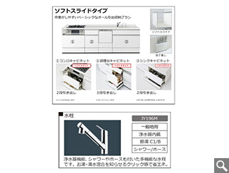 キッチンの画像