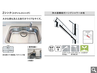 キッチンの画像